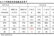 德州国泰海通荀玉根：2015年牛市十周年思考，宁做乌龟，不做兔子