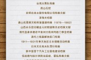 德州国家档案局公布第六批《中国档案文献遗产名录》