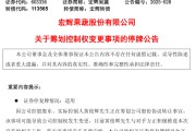 德州明日停牌！又一A股，筹划控制权变更