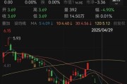 德州人人乐6月13日进入退市整理期，去年营收降49%、关闭45家门店