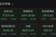 德州亚太市场全线下跌，港股调整，连连数字大涨超60%