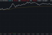 德州继Circle后，加密货币交易所Gemini也提交IPO文件计划上市