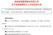 德州600387，即将退市，又被证监会立案