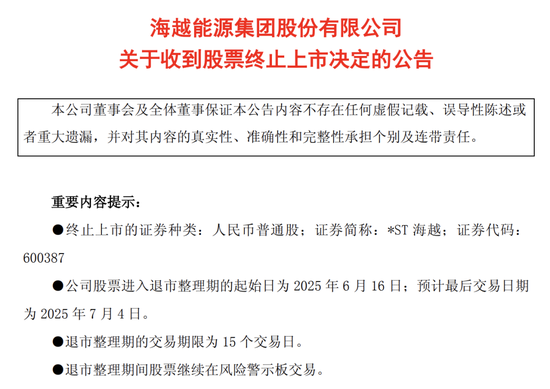 600387，即将退市，又被证监会立案(😶)