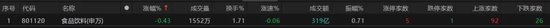 热点(♈)轮动加快！沪指冲击3400点未果，原因为何？